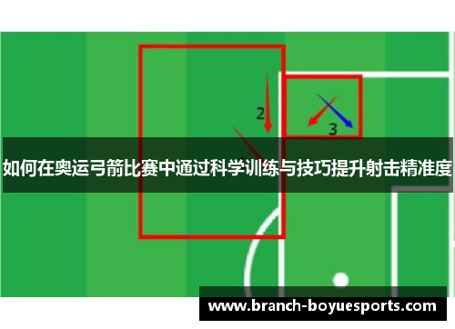 如何在奥运弓箭比赛中通过科学训练与技巧提升射击精准度