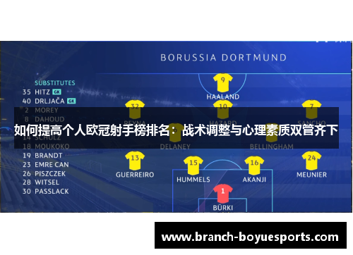 如何提高个人欧冠射手榜排名：战术调整与心理素质双管齐下