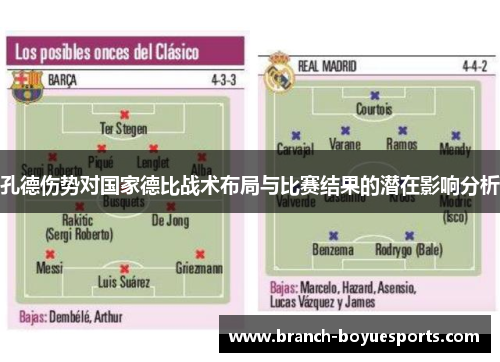 孔德伤势对国家德比战术布局与比赛结果的潜在影响分析