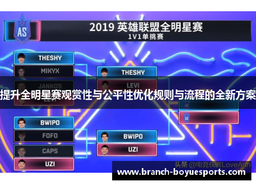 提升全明星赛观赏性与公平性优化规则与流程的全新方案