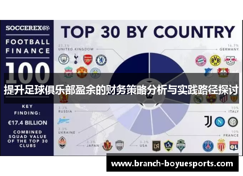 提升足球俱乐部盈余的财务策略分析与实践路径探讨