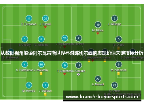 从数据视角解读阿尔瓦雷斯世界杯对阵切尔西的表现价值关键指标分析