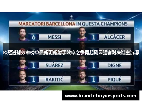 欧冠进球效率榜单最新更新射手效率之争再起风云强者对决谁主沉浮