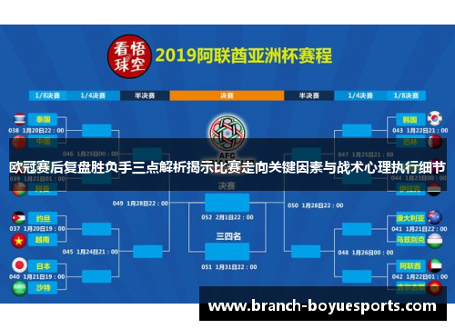 欧冠赛后复盘胜负手三点解析揭示比赛走向关键因素与战术心理执行细节
